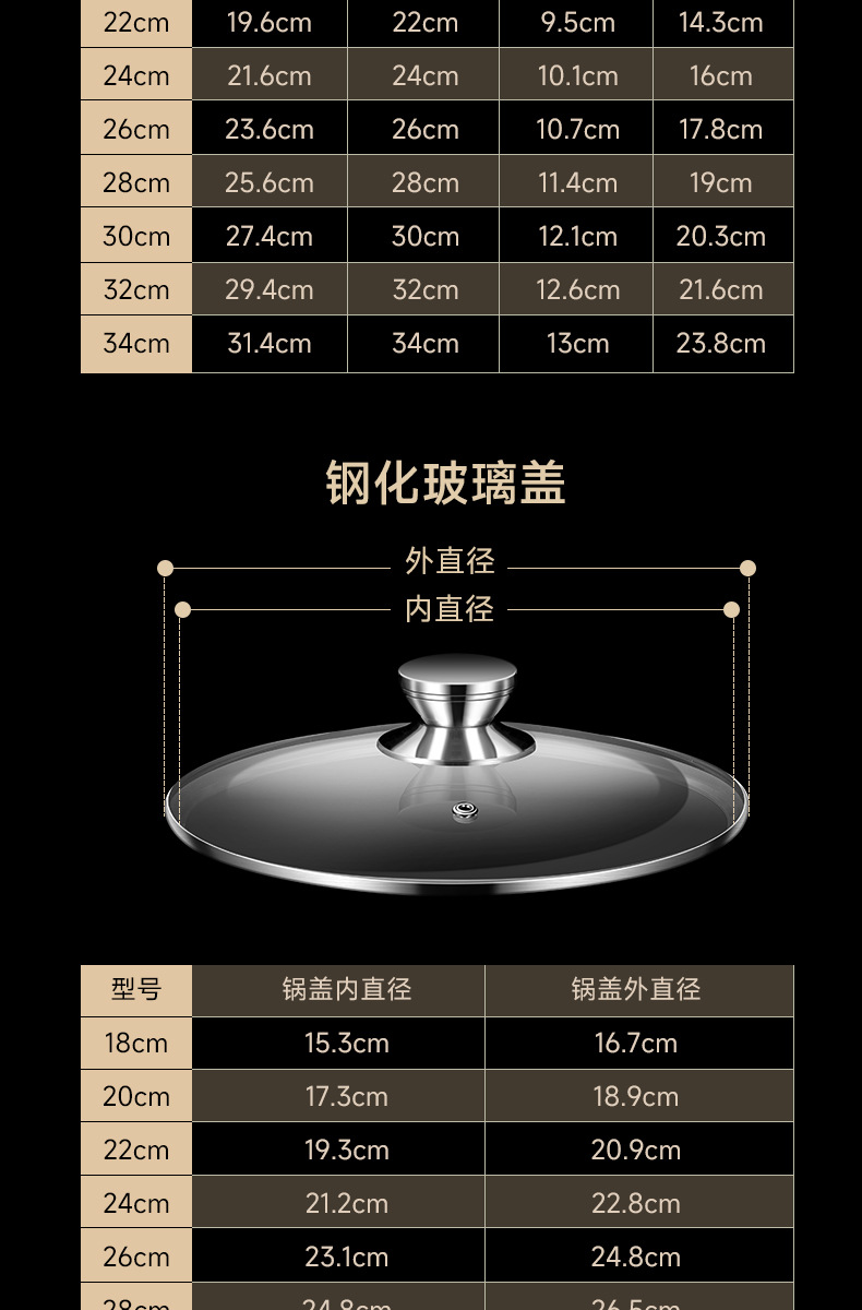 304不锈钢调料缸家用大反边不锈钢盆加深和面打蛋盆加厚圆形面盆详情31