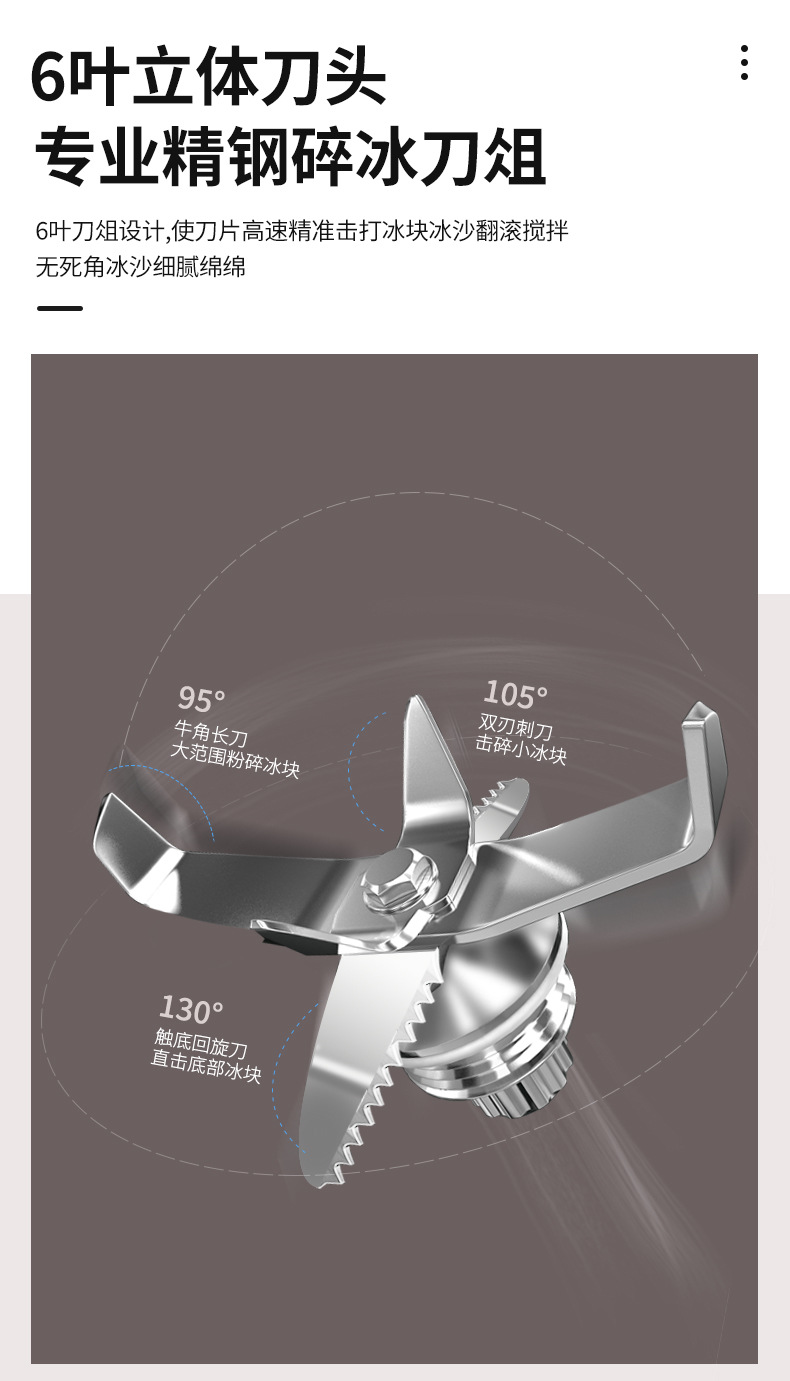 商用沙冰机奶茶店大马力破壁料理机冰沙奶昔搅拌隔音带罩破壁机详情10