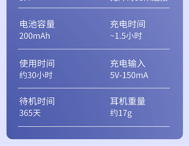 新款高音质真无线蓝牙耳机挂耳式商务运动型超长待机所有手机通用详情13
