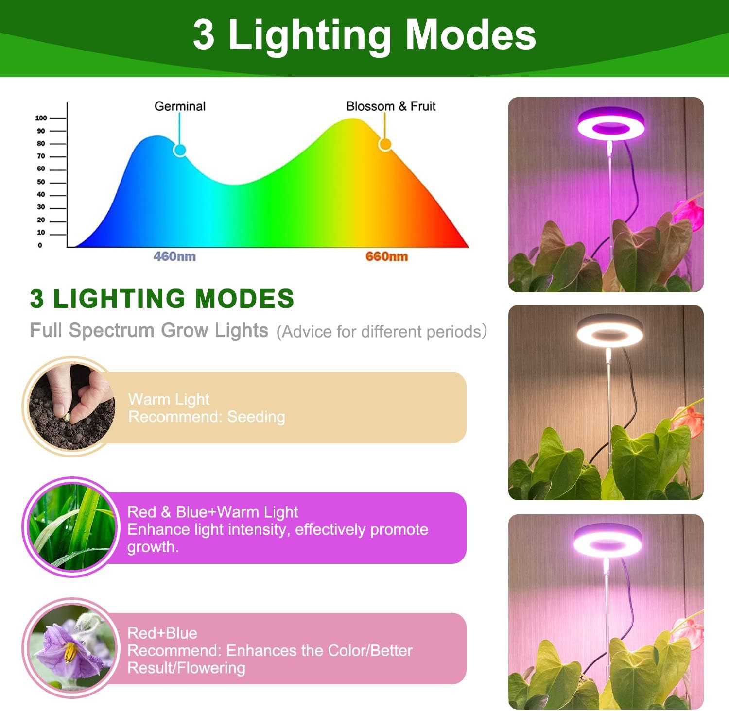Retractable sunlight-like LED plant growth lamp, USB full-spectrum succulent lamp, seedling lamp, rose and aquatic plant supplementary lighting lamp pic 3