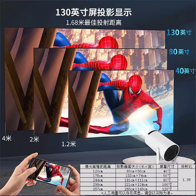 跨境爆款便携炮筒投影仪家用卧室投墙家庭影院智能无线投屏投影机详情9