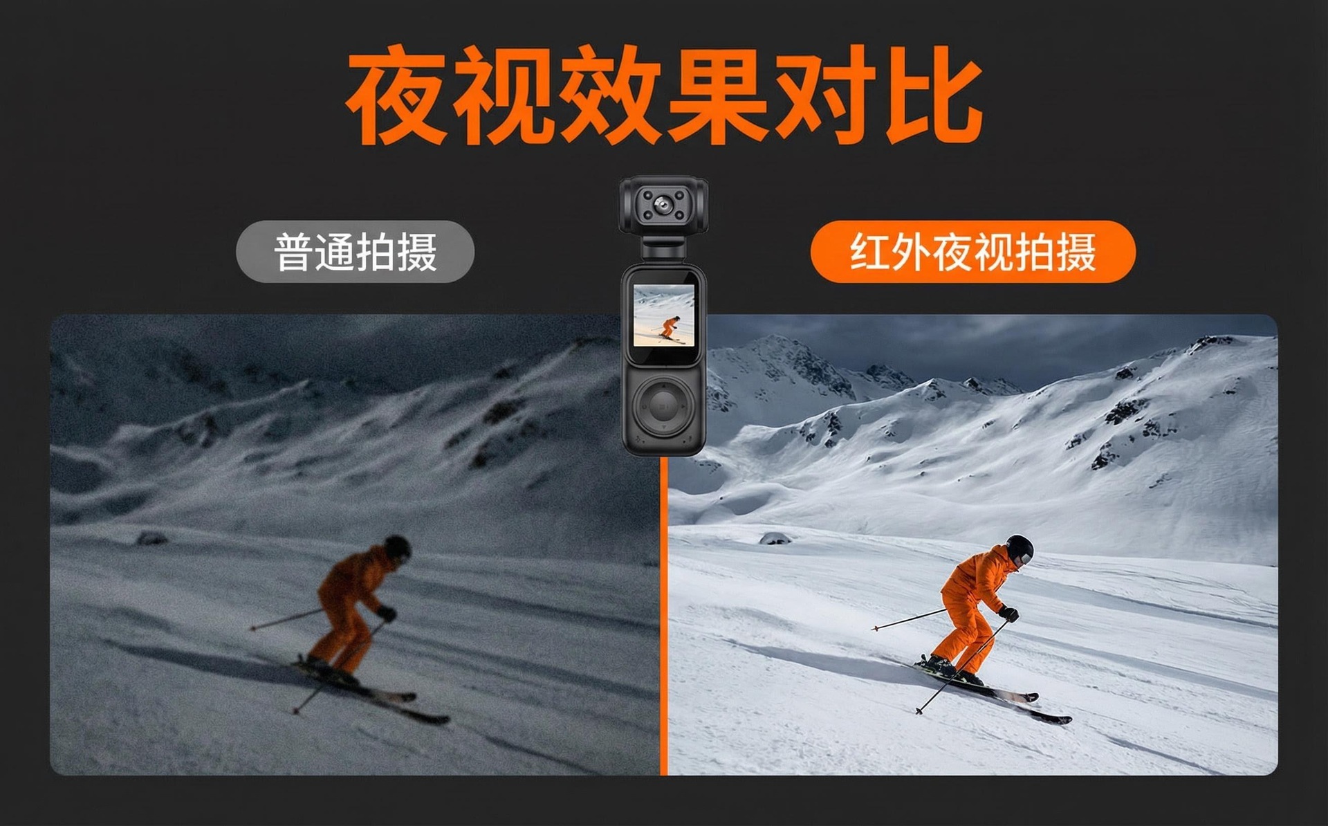 Handheld action camera with screen, cycling commuting recorder, night vision, campus portable vlog high-definition camera pic 12