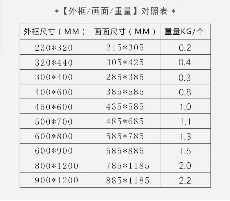 磁吸海报框圆角展示框架电梯广告框亚克力展板画框铝合金挂墙相框详情6