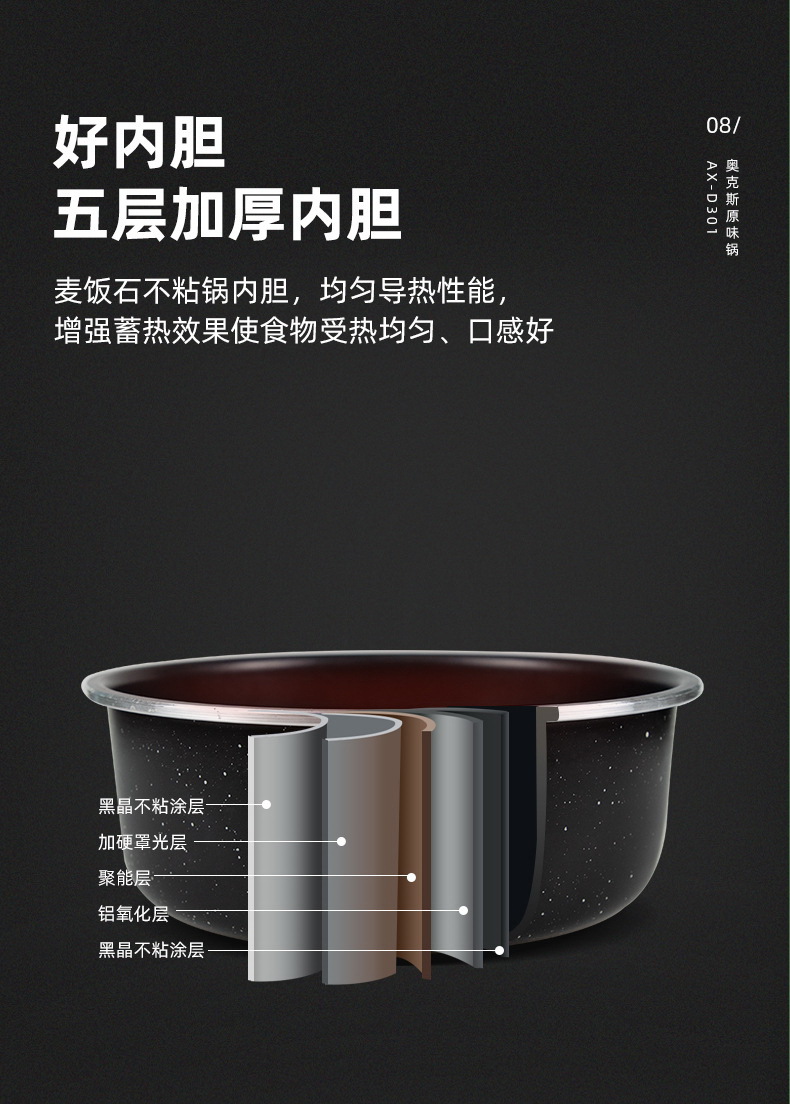 Aux Tourmaline electric pressure cooker 5-liter non-stick rice cooker 3L household smart electric pressure cooker wholesale pic 12