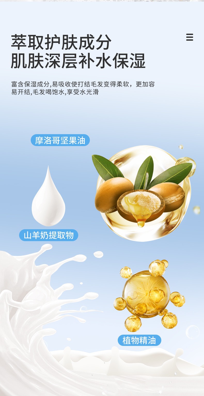 宠物沐浴露猫狗香波浴液宠物身体去臭留香沐浴露宠物洗护用品批发详情10