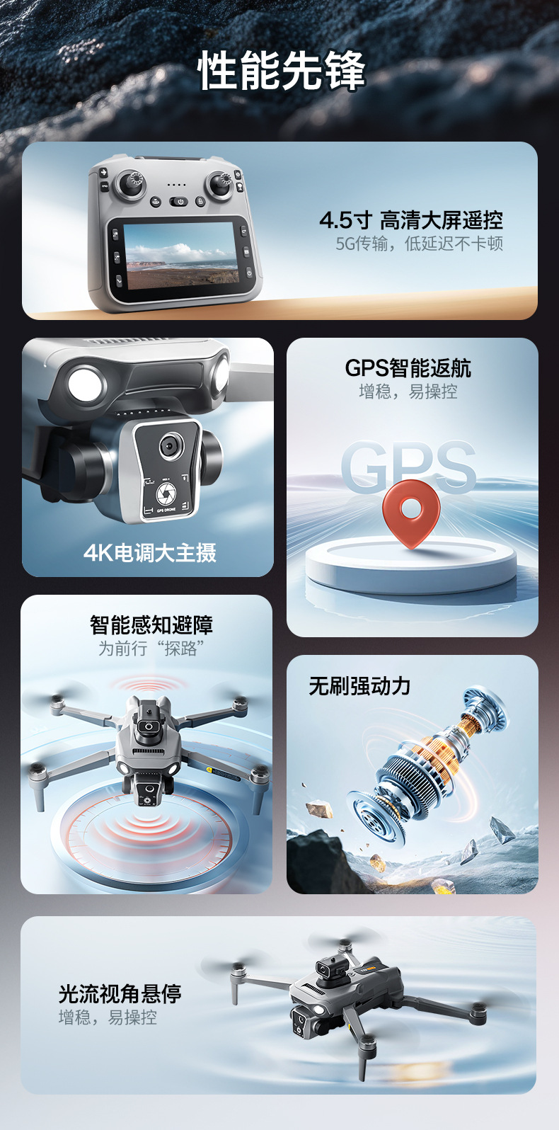 K19 max无刷带空投图传飞行器航拍带屏控GPS四轴无人机详情3