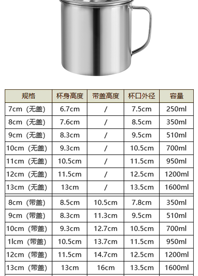 304不锈钢水杯 加厚大容量茶杯幼儿园专用杯隔热防烫带盖口杯批发详情13