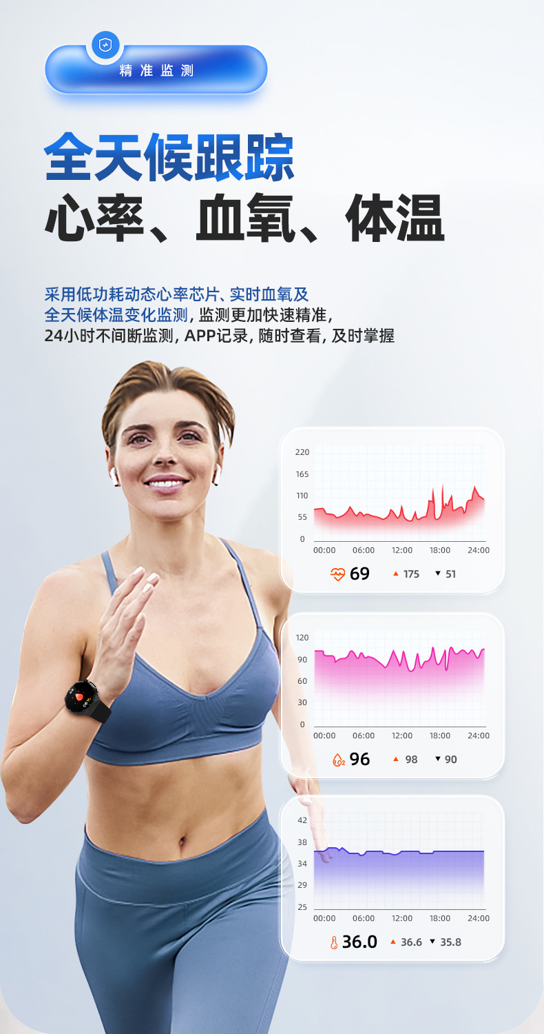 【2023 Uric Acid and Blood Sugar watch 】smart watch Lipid and Blood Pressure ECG Communication Sports Watch pic 8