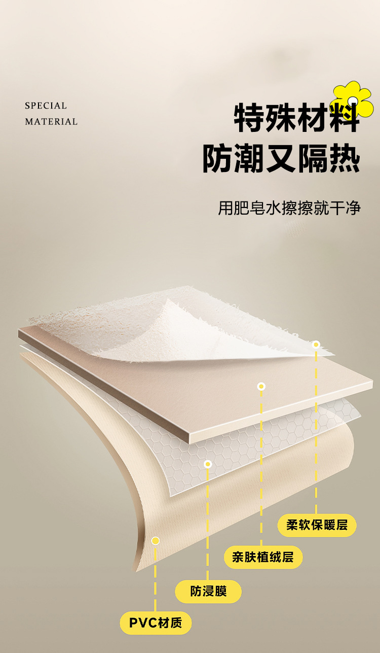 Original factory wholesale of outdoor automatic inflatable mattresses, portable lazy sofas, tents, camping and travel supplies, and floor MATS pic 6