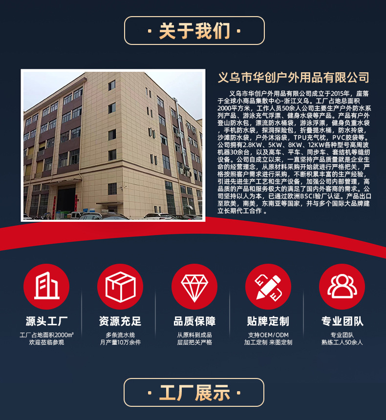 跨境摩托车护杠包防水边包侧包户外多功能尾包机车挂包快拆通用详情2