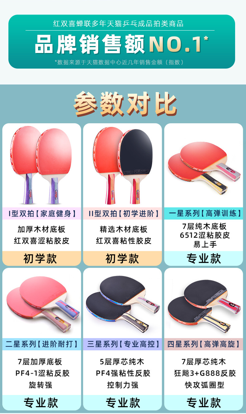 红双喜初学乒乓球拍一二三四星学生儿童成人训练专业兵乓球拍正品详情2