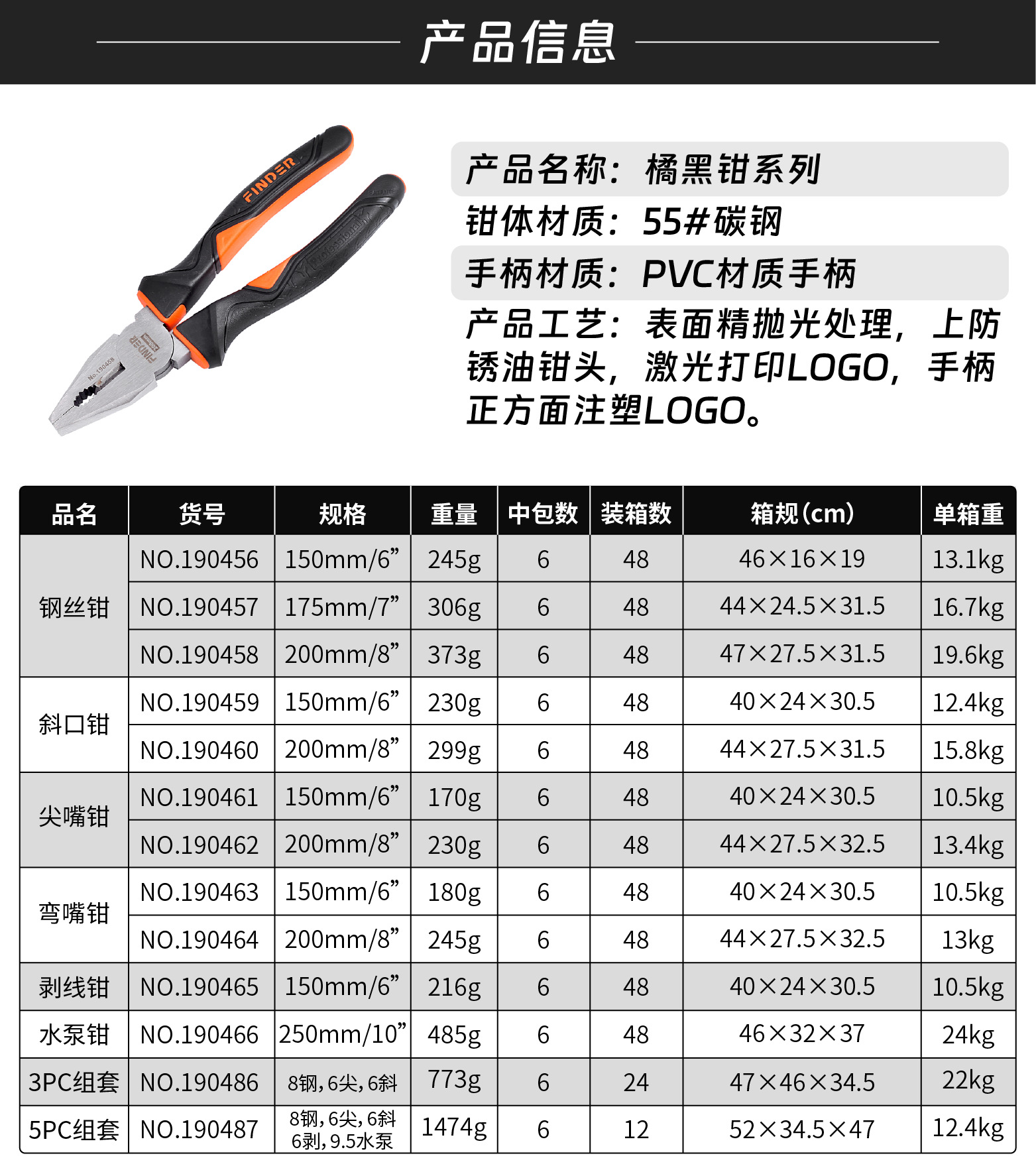 Discoverer Wire cutters, hardware tools, high-carbon steel pliers, multi-functional pointed-nose pliers, wholesale diagonal pliers pic 2