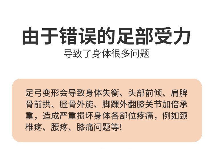 批发足弓矫正鞋垫XO型腿足内翻半垫TPR足跟塌陷支撑扁平足后跟垫详情6