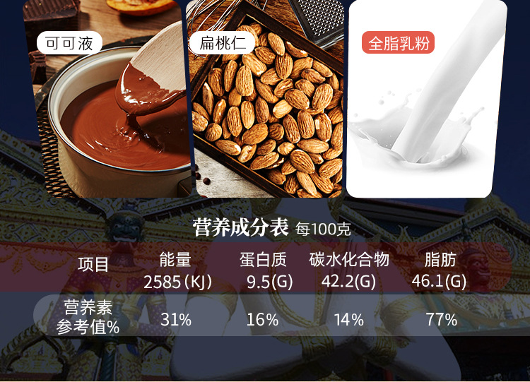 马来西亚进口倍乐思黑巧克力35g 扁桃仁夹心牛奶巧克力口感丰富 休闲零食美味可口详情5