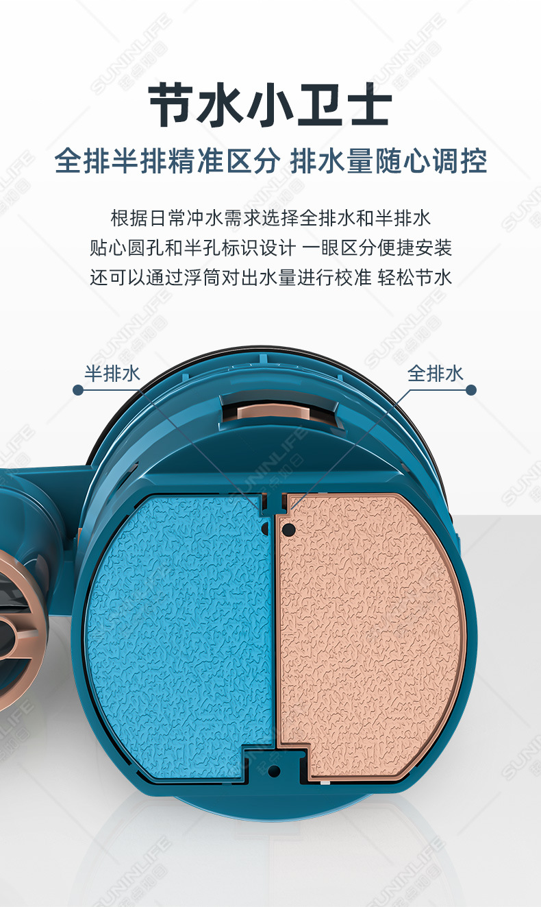 吸塑洁具马桶水箱配件进水阀坐便器排水阀马桶下水连体高压套装详情13