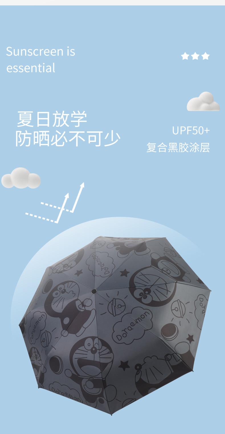 机器猫雨伞防晒防紫外线女遮阳伞晴雨两用太阳伞学生折叠全自动伞详情5