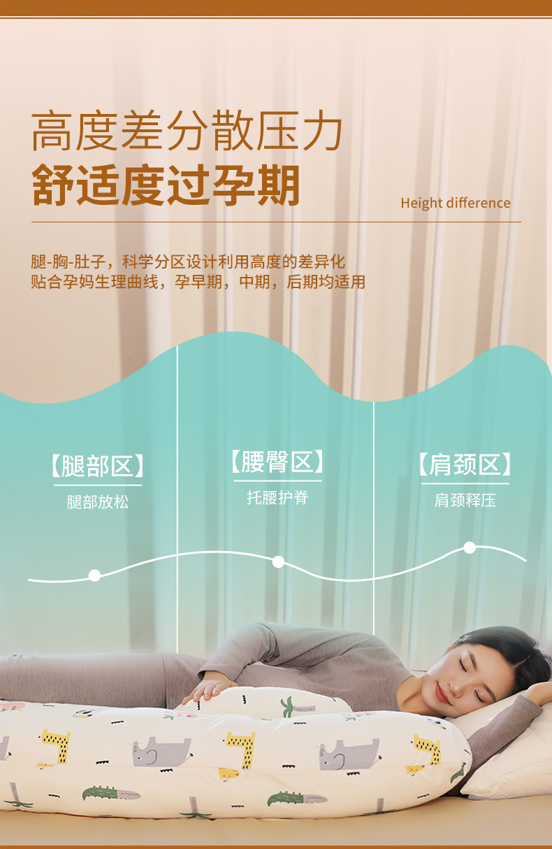 孕妇枕头护腰侧睡枕多功能托腹U型枕孕妇睡觉侧卧枕孕期用品详情9