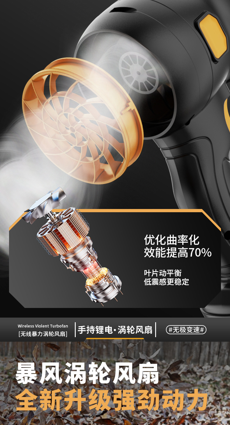 Turbine fan for water, snow and dust removal, high-power hair dryer for dust removal, cross-border bestseller, electric 21V pic 4