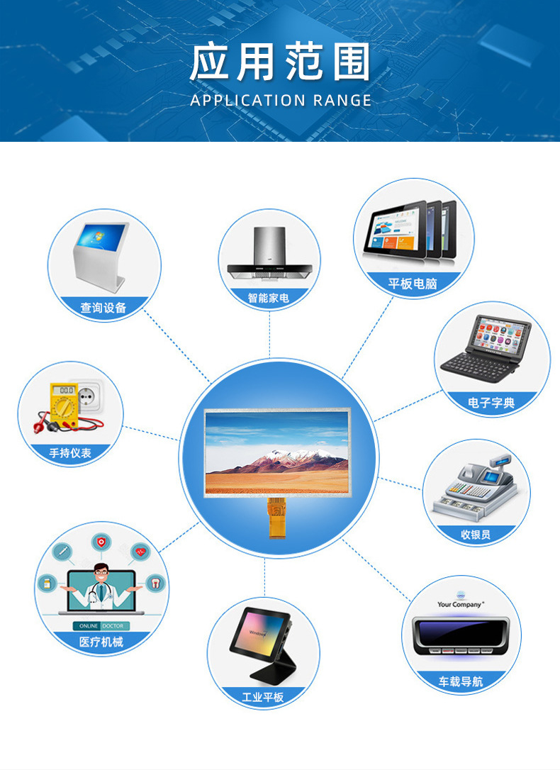 10.1寸触摸液晶屏 TFT模组1024X600笔记本电视医疗工业显示屏幕详情5