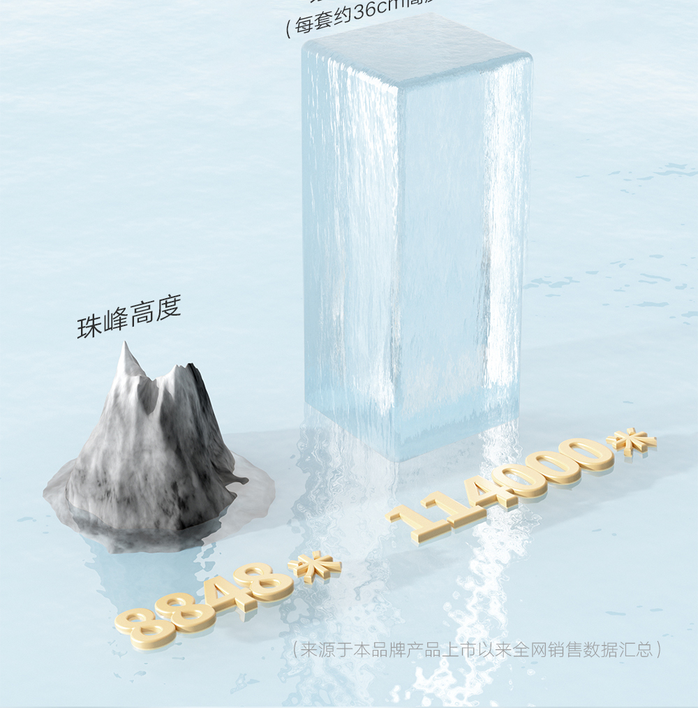 ✅yyo菜刀套装 家用全套厨房刀具切菜斩骨头水果刀不锈钢详情6