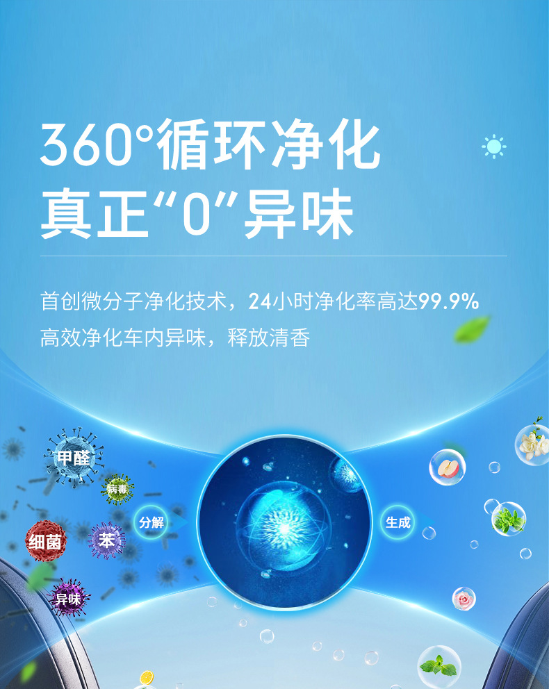 The new solar-powered rotating aromatherapy essential oil car perfume holder from Qihang is a high-end and long-lasting fragrance pic 9