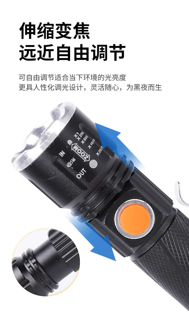 跨境P50内置锂电手电筒强光远射尾部磁铁隐藏USB直充户外便携家用详情6