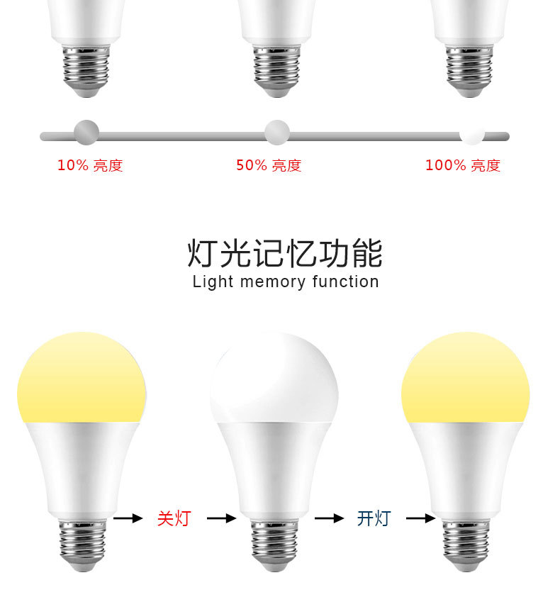 跨境智能2.4g遥控宽压三色温灯泡可无极调光调色led球泡灯螺口e26详情14