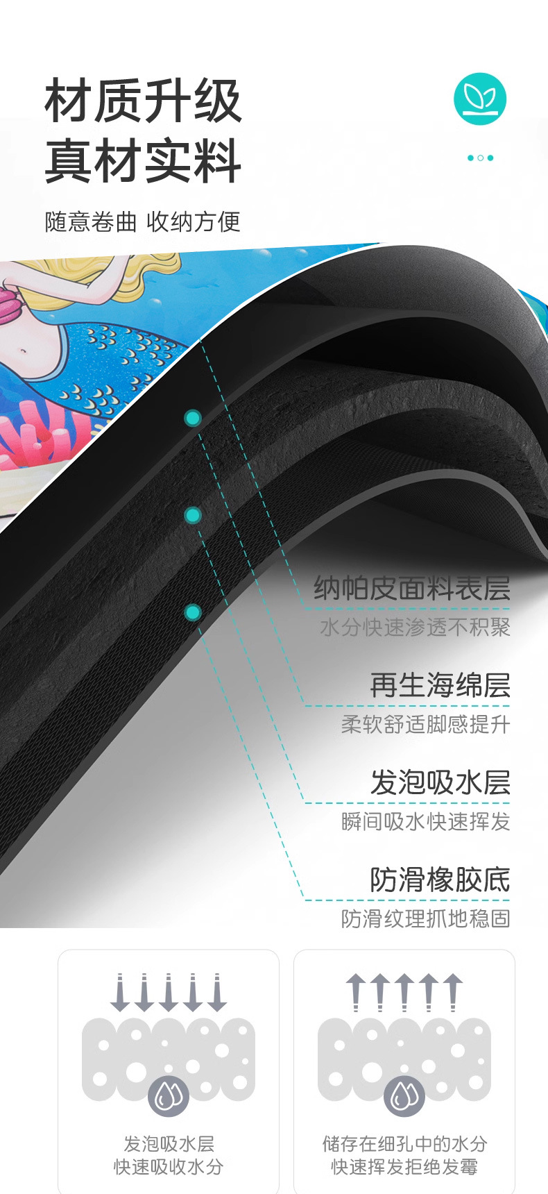 卫生间滑垫硅藻泥软垫家用厕所吸水垫入户地毯厕所脚垫批发详情8