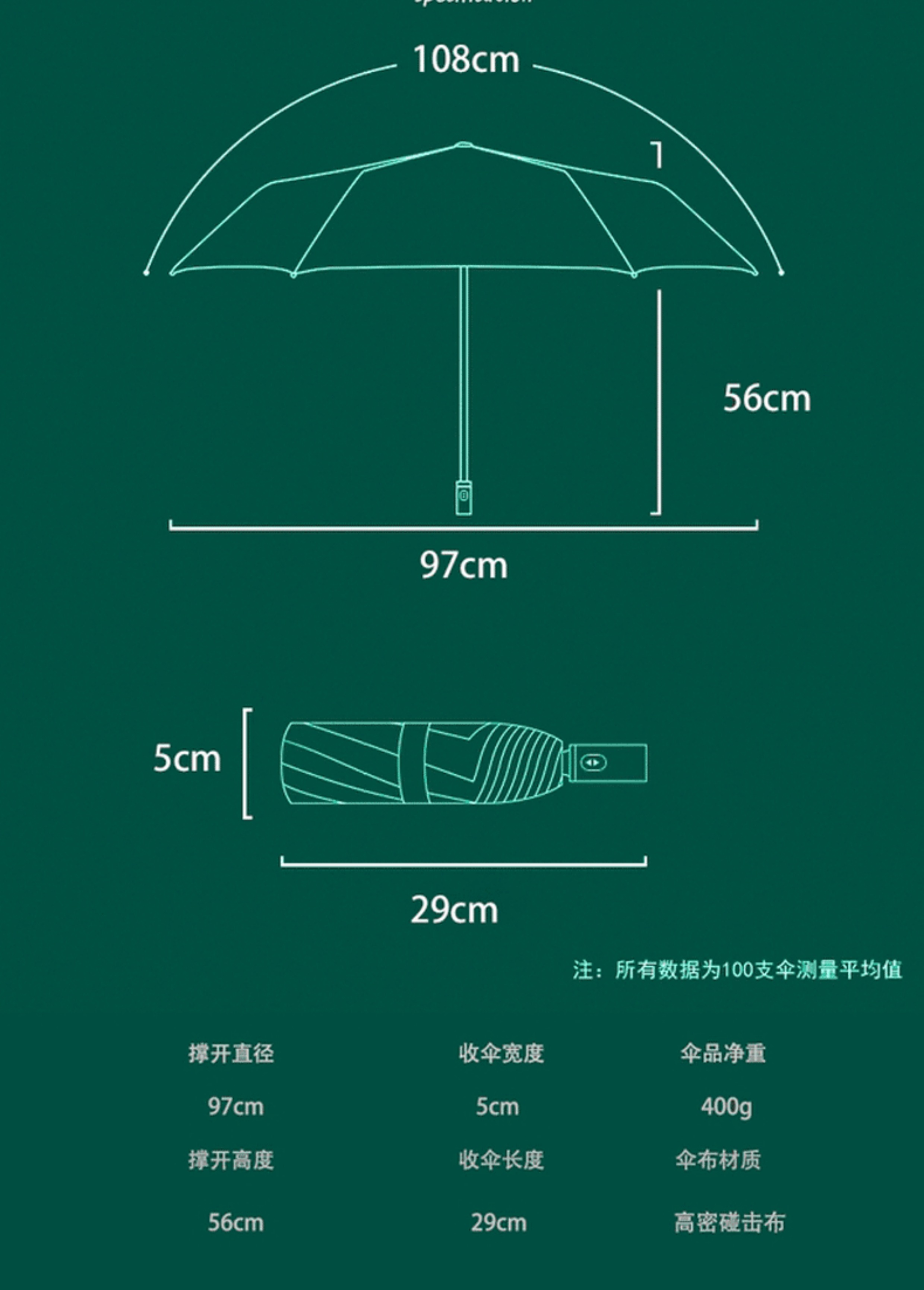 3YK全自动双层三折伞蕾丝刺绣黑胶加厚防晒防紫外线晴雨两用女遮详情8