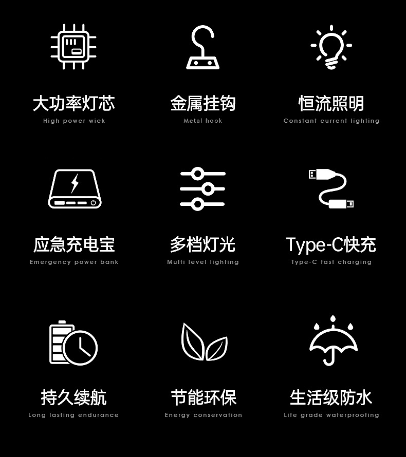 户外太阳能充电球泡灯多功能防水野营灯地摊夜市灯应急充电露营灯详情3
