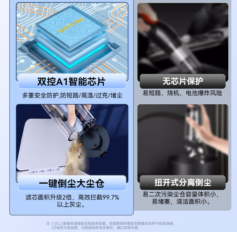 汽车用品车家两用吸尘器长续航手持式无线充电便携强力吸尘器除螨详情3