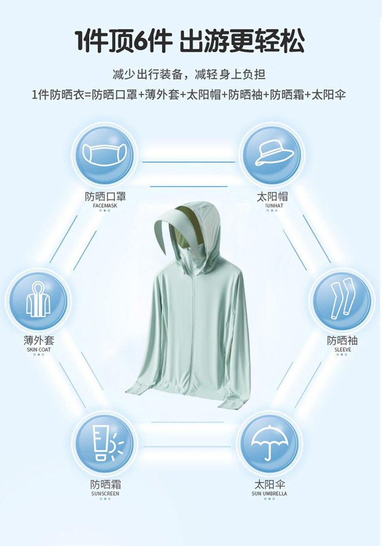 UPF50+冰丝防晒衣女户外防紫外线时尚大帽檐原纱防晒服男外套定制详情4
