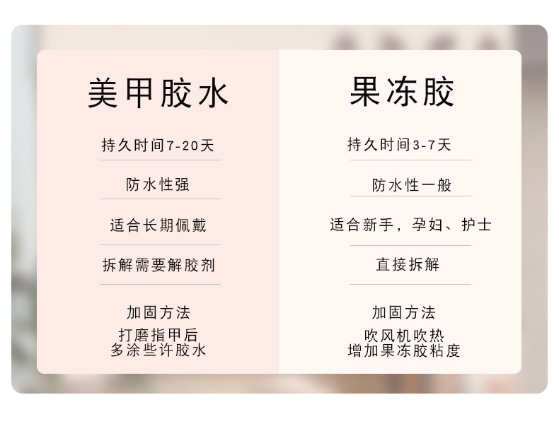 青絮宥亦穿戴甲夏季清新美甲穿戴甲片法式假指甲片成品批发美甲片详情11