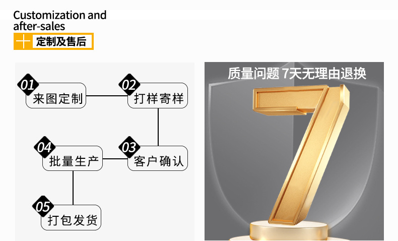 Stainless steel padlock, waterproof, rust-proof and anti-picking lock, dormitory cabinet lock, old-fashioned household door anti-theft door lock, exposed installation pic 36