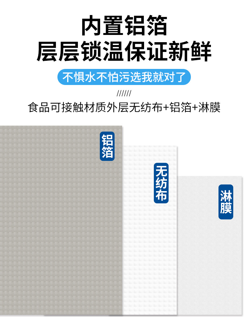无纺布袋覆膜餐饮外卖保温袋包装袋打包手提铝箔奶茶烧烤批发定制详情18