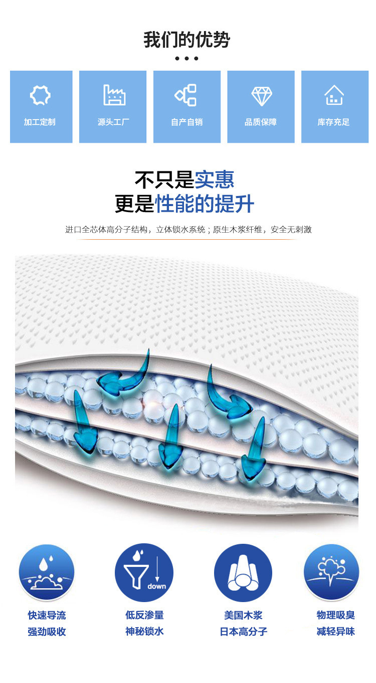 Pet urine pads, waterproof urine pads, disposable dog urine pads, cat diapers, thickened diapers, pet supplies pic 6