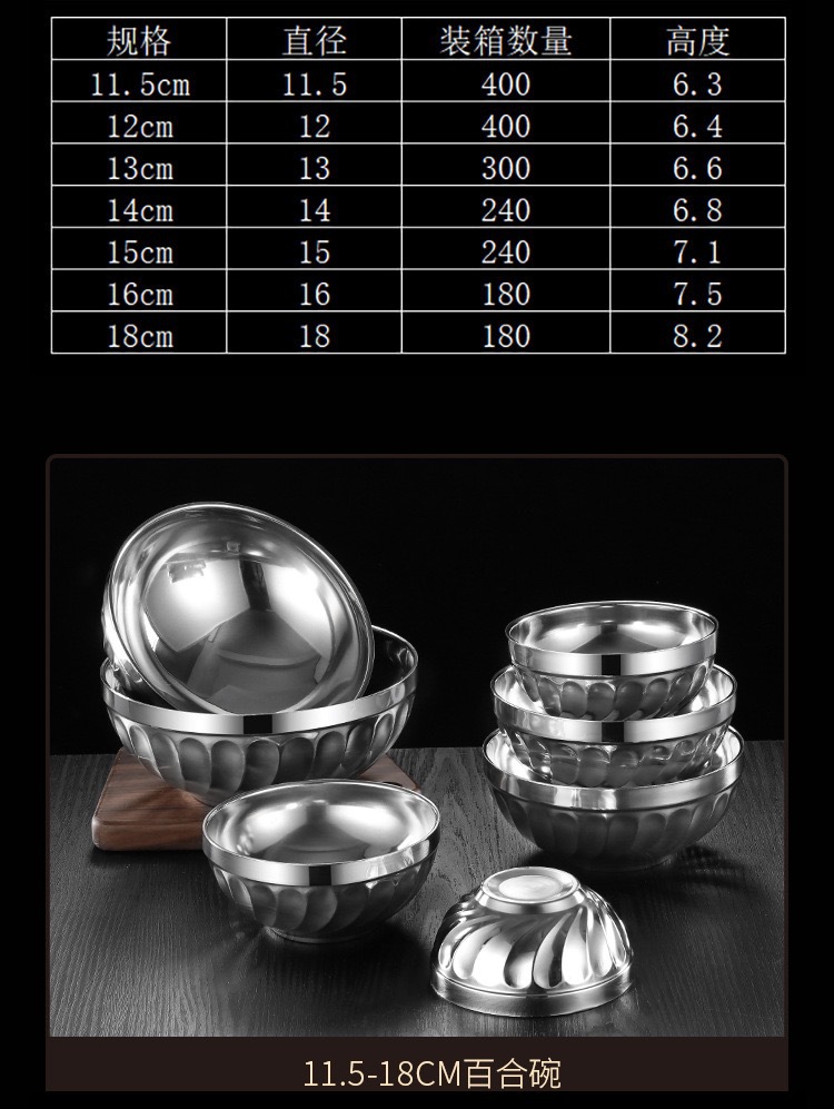 304不锈钢碗双层隔热米饭碗儿童铂金碗学生食堂商用汤面百合碗详情16