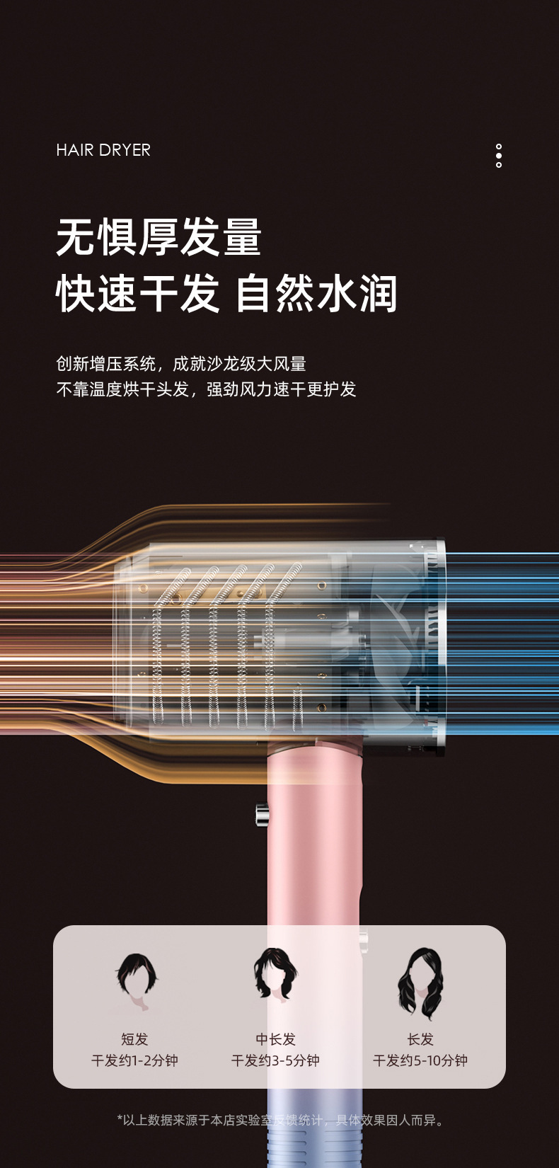 Starting from one piece, this multi-temperature adjustable high-power blue light hair dryer is specially designed for hair salons pic 15