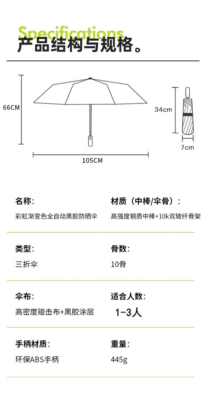 渐变色40骨全自动雨伞男士大号晴雨两用太阳伞批发定制防晒遮阳伞详情14