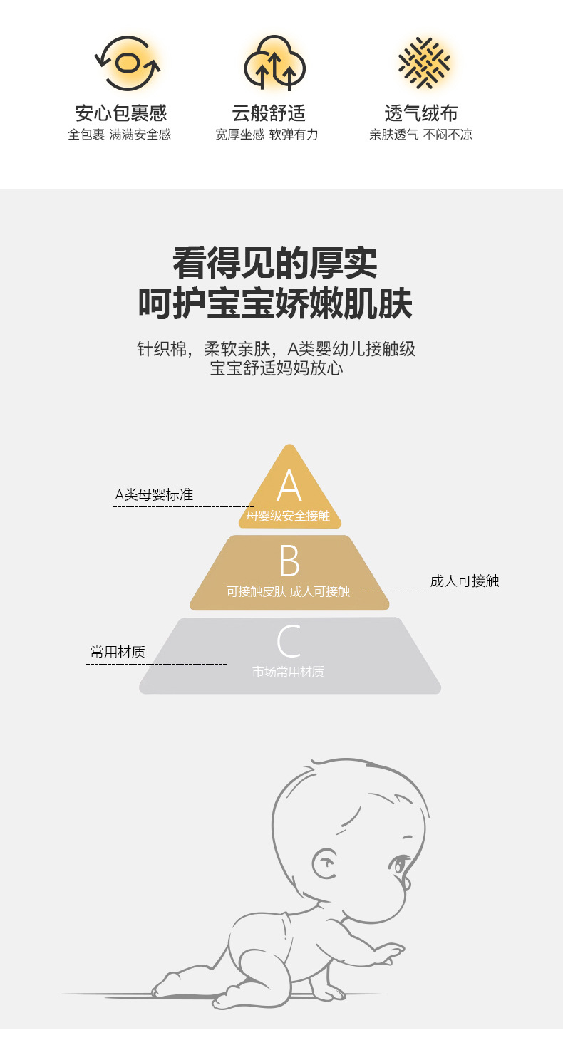 人类狗窝超大懒人沙发可睡可躺狗窝大型可睡人可水洗兔毛记忆海棉详情3