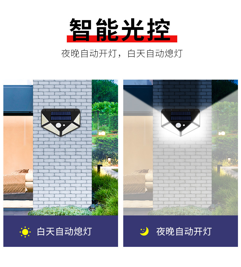 户外太阳能壁灯智能人体感应防水庭院庭院照明灯太阳能灯详情4