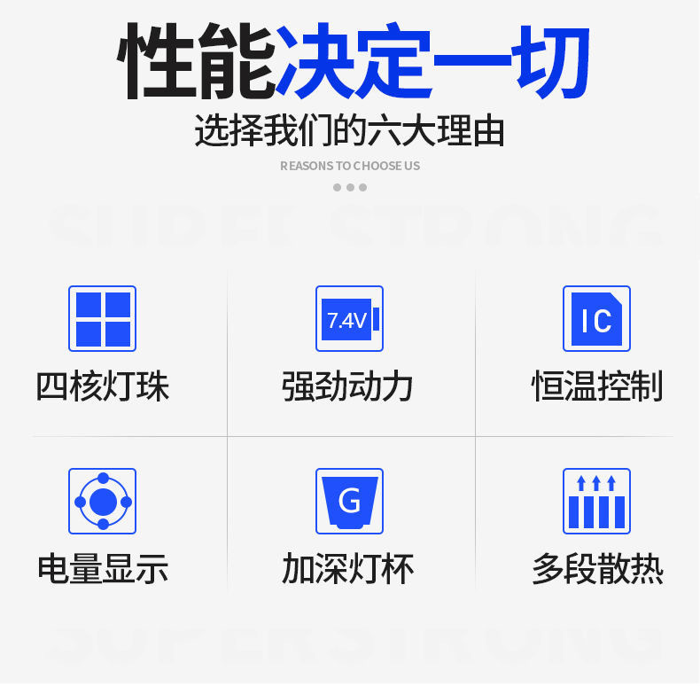 led强光手电筒便携户外移动电源多功能COB侧灯手电筒超级大容量详情2