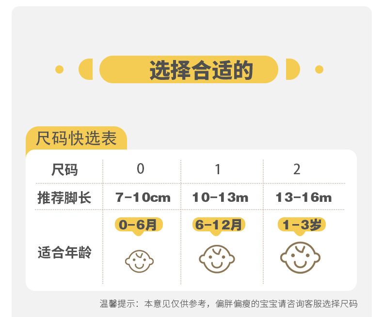 儿童袜子夏季A类透气网眼宝宝精梳棉中筒袜婴儿女童中小童舒适袜详情21
