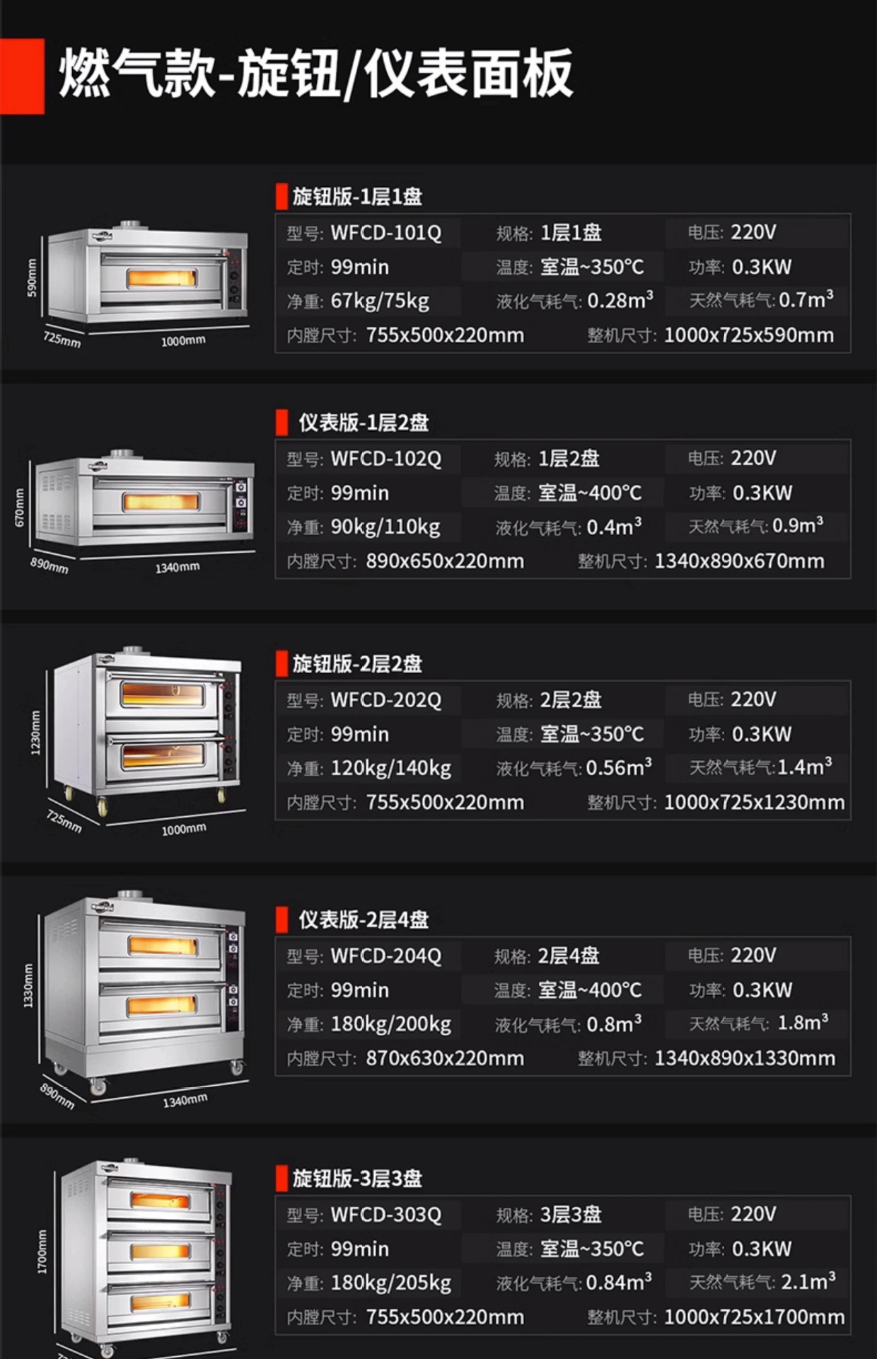 Hongfeng electric oven is a commercial large-capacity one-layer two-tray electric gas baking oven for bread, cakes, tarts and pizza pic 4