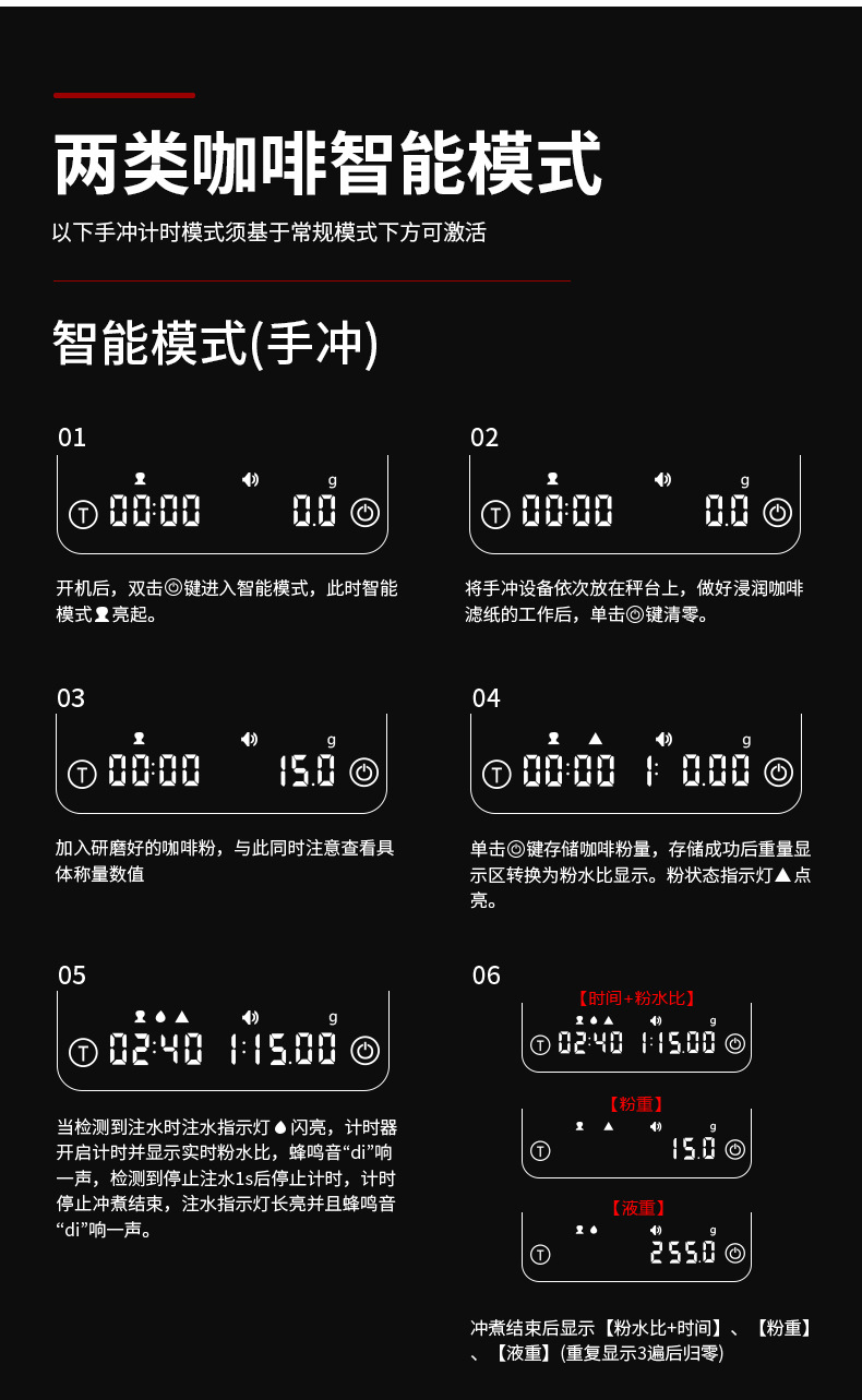 手冲咖啡智能电子秤MINI精准称重多功能计时厨房秤食物批发商用量详情17