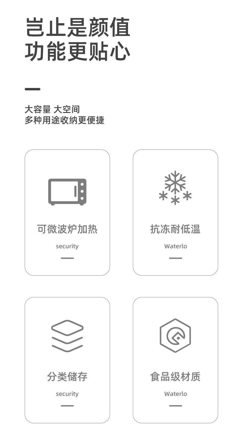 家用冰箱收纳盒可沥水厨房食品级分装盒冷冻专用食材收纳保鲜盒子详情2