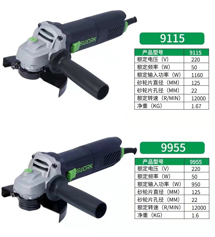 角磨机索沃克重载负荷细手柄全系列产品抛光切割多功能电动工具详情11