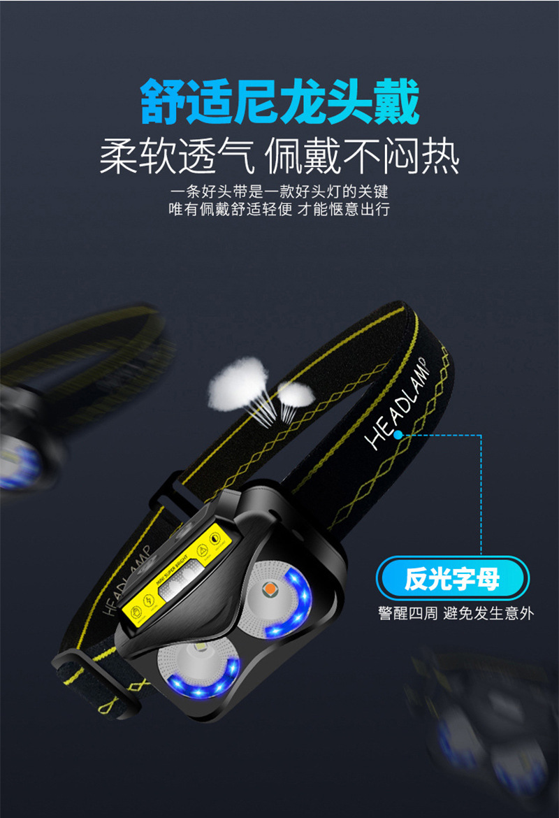 跨境多功能感应头灯强光轻型警示灯户外工作骑行夜跑钓鱼小头灯详情18