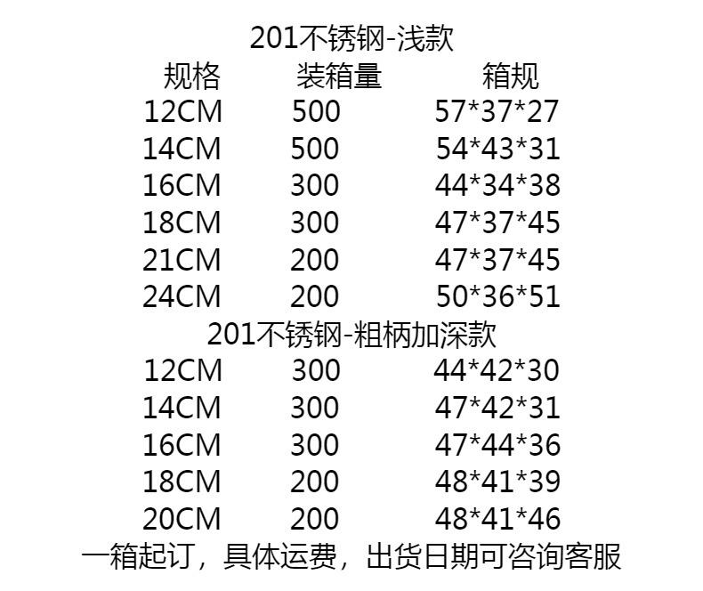 跨境面粉筛烘焙工具燕窝豆浆火锅油炸油过滤勺 201不锈钢漏网油格详情2