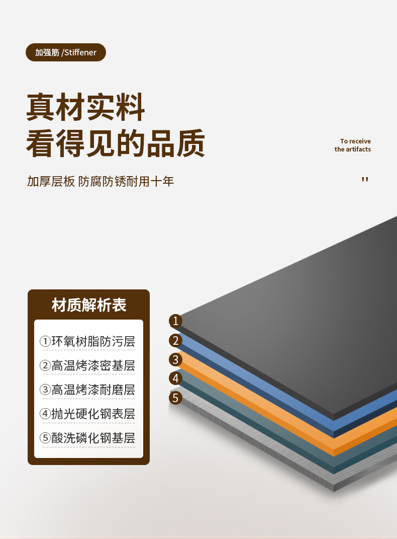 仓储货架家用置物架落地多层钢制货物架商用仓库超市地下室储物架详情7